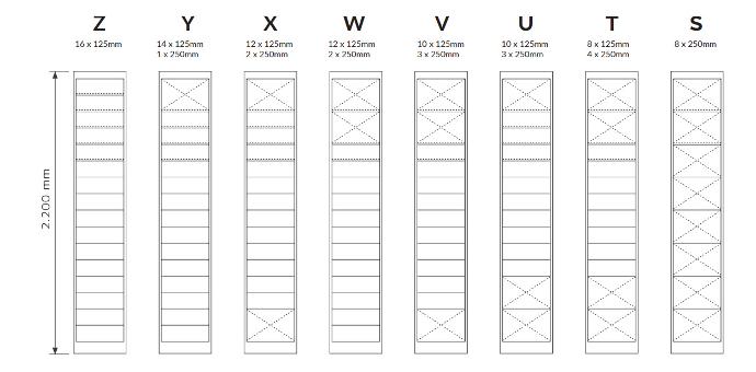 Pharmacy Drawer Column Options